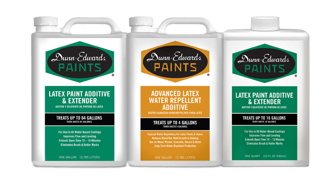Additives